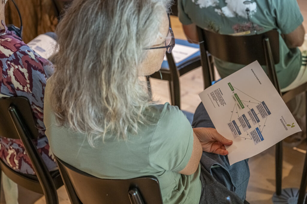 Modell von Melissa Marselle wird studiert.